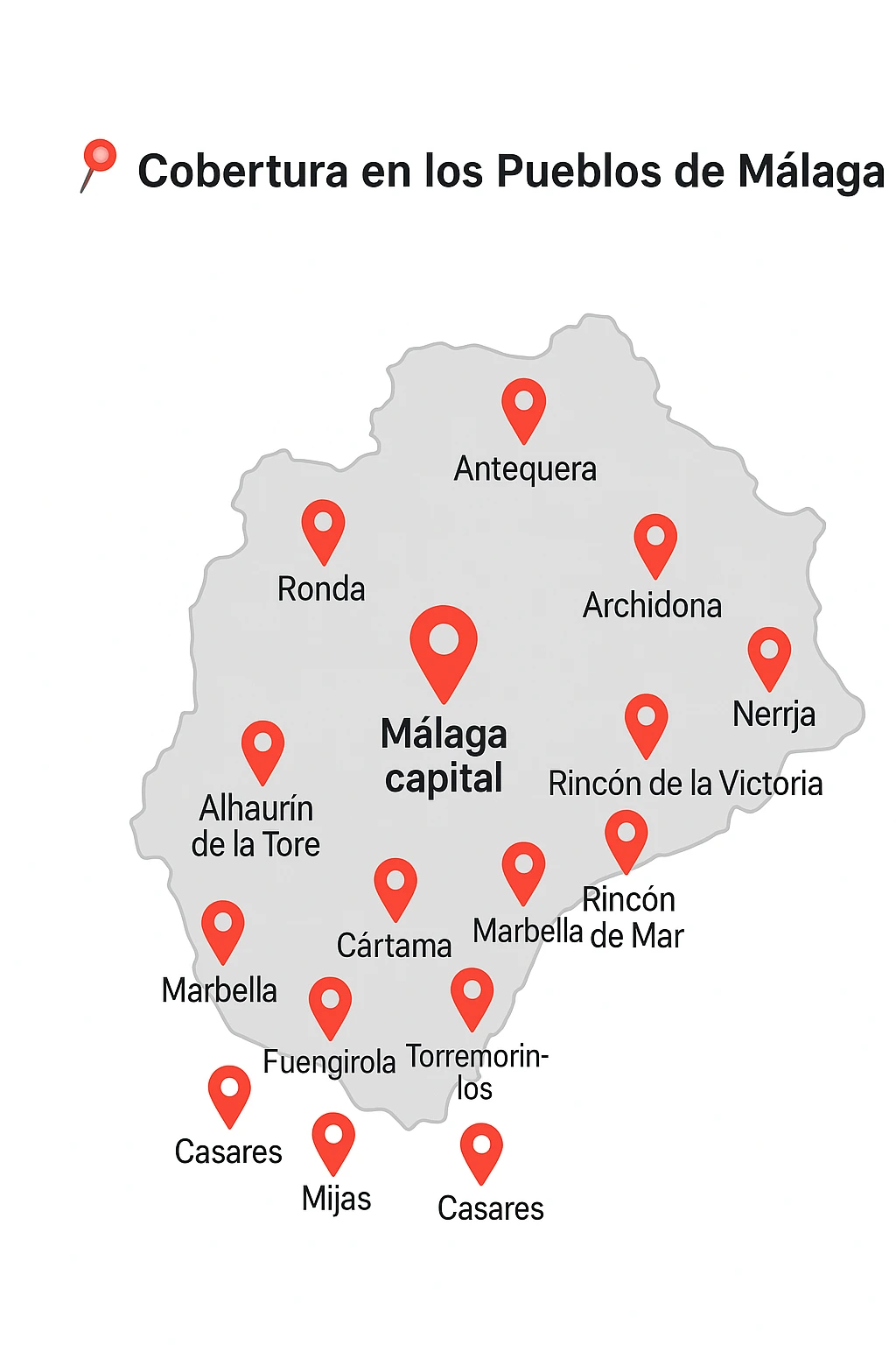 Puntos de Venta