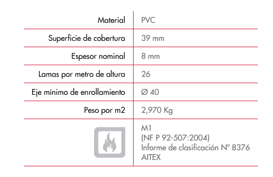 Ficha técnica completa persiana enrollable PVC JAMA 35