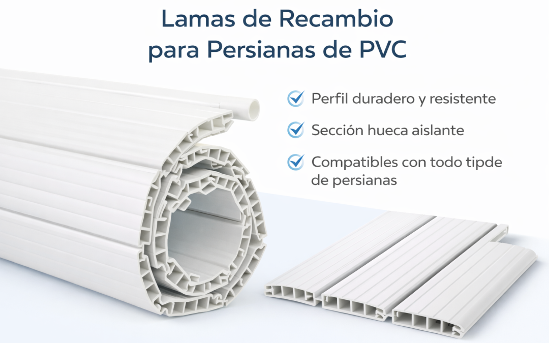 Cómo arreglar una persiana caída y qué elegir