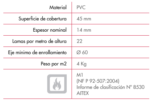 Ficha técnica completa persiana enrollable PVC JAMA 45